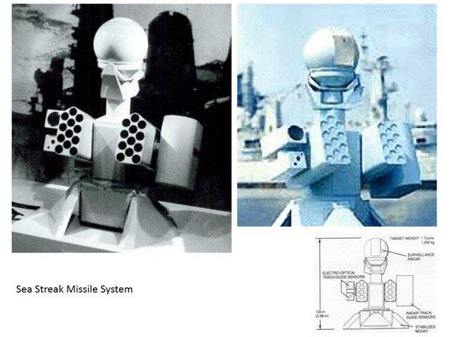 LMM británico ligero misil multipropósito (misil multiusos ligero)