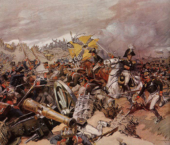 Borodino Battle Day