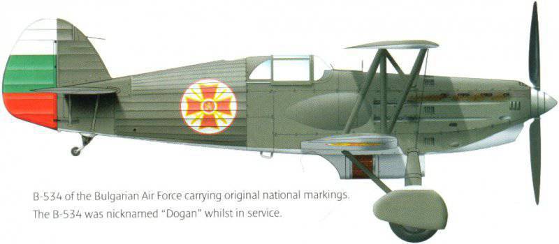 History of the Bulgarian Air Force. Part of 2. The Bulgarian Air Force in World War II (1939-1945)