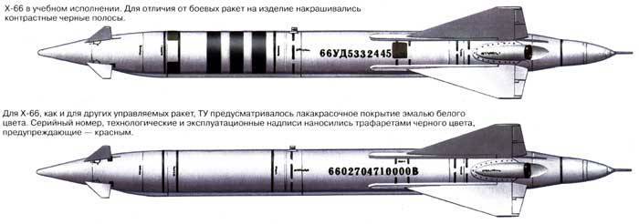 Управляемая ракета «воздух-земля» Х-66 (СССР)