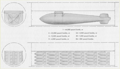 Option placement of the bomb load. At the top - one 20 ton bomb, at the bottom 84 500-kilogram bombs