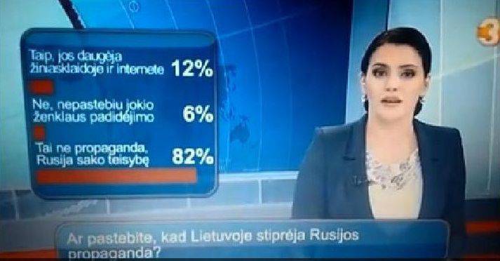 Как литовское телевидение само себя напугало...