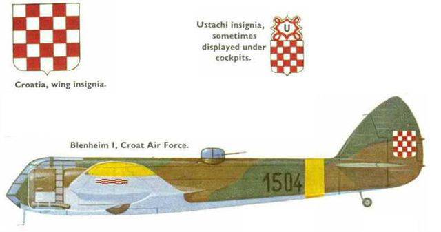 Historie letectva a protivzdušné obrany Jugoslávie. Část 4. Vzdušné síly nezávislého státu Chorvatsko