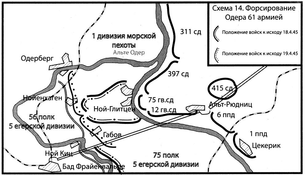 Бой на реке одер 1945
