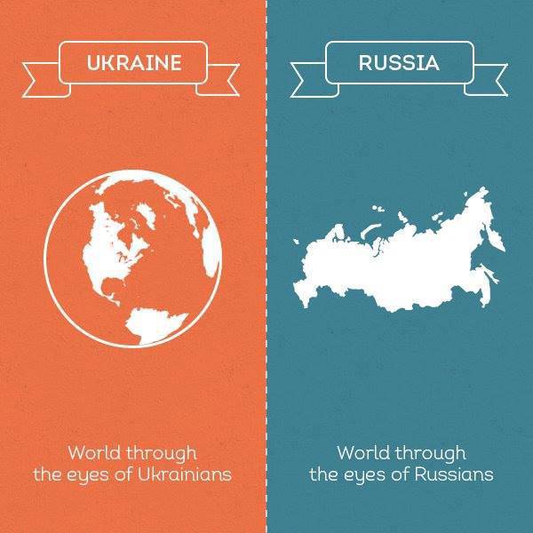 Ukrainische Schöpfer präsentierten Plakate "Die Ukraine ist nicht Russland"