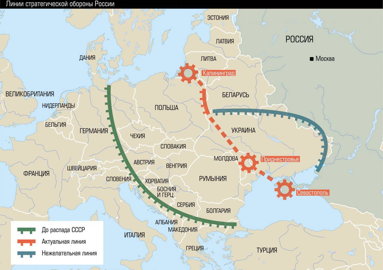 Стратегическая карта украины