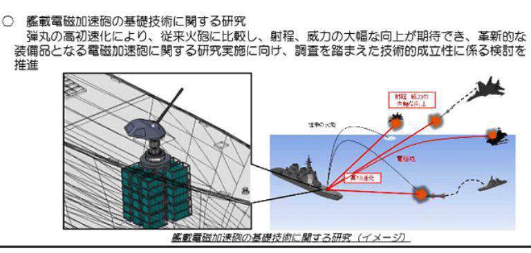 일본에서는 레이저 무기와 전자총으로 구축함 건설이 시작됩니다.