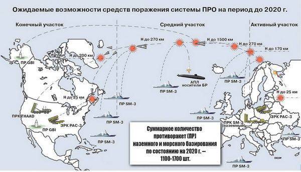 От Гренландии и Румынии до Японии От Гренландии и Румынии до Японии