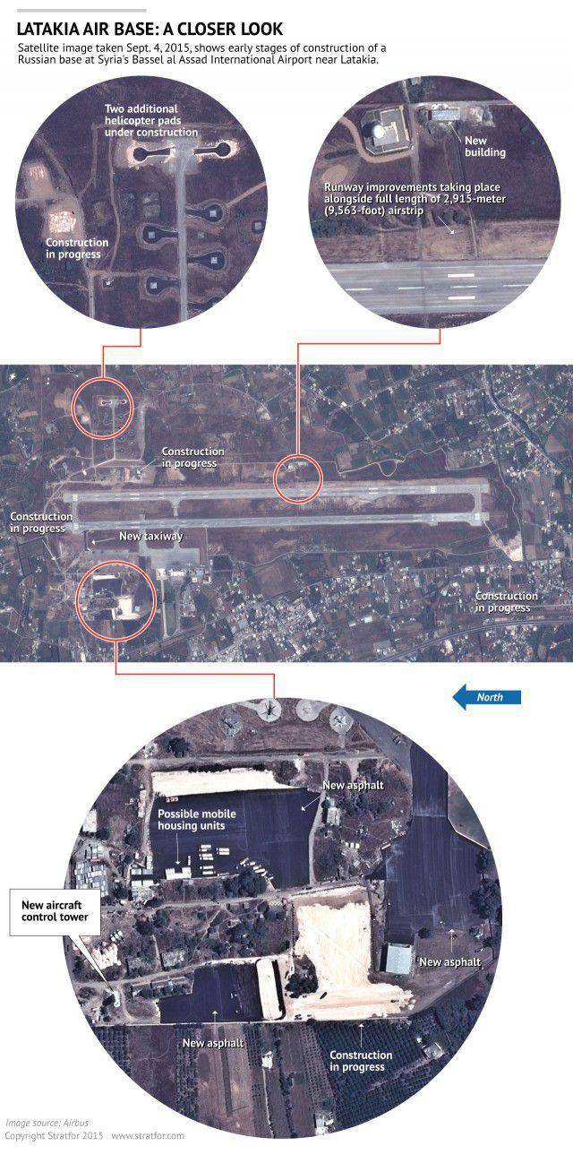 Stratfor, 시리아에서 러시아의 주둔을 확인하는 위성 이미지 공개