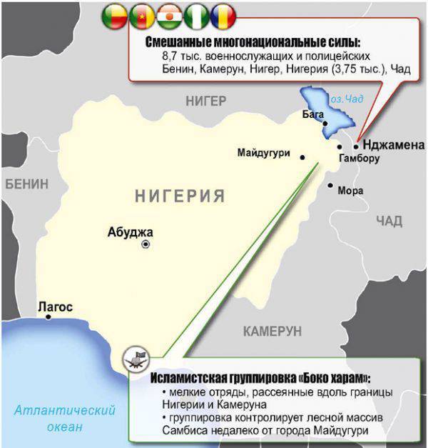 Осторожно: «Боко харам»! Осторожно: «Боко харам»!