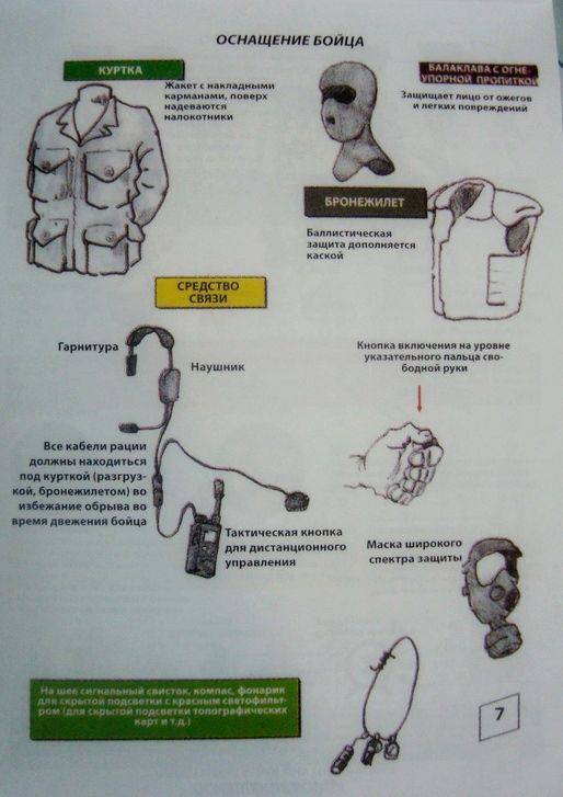 Тактика ведения боя в сталкер