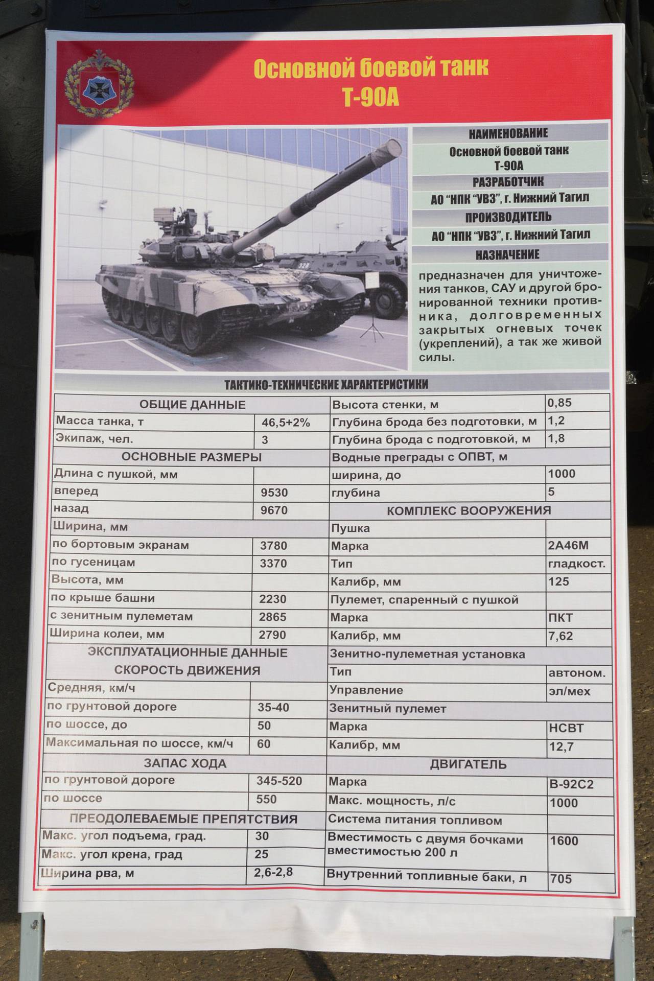 Максимальная дальность танка. Танк т 90 ТТХ вес. Танк т90 параметры. ТТХ танков т-72 т-80 т-90.