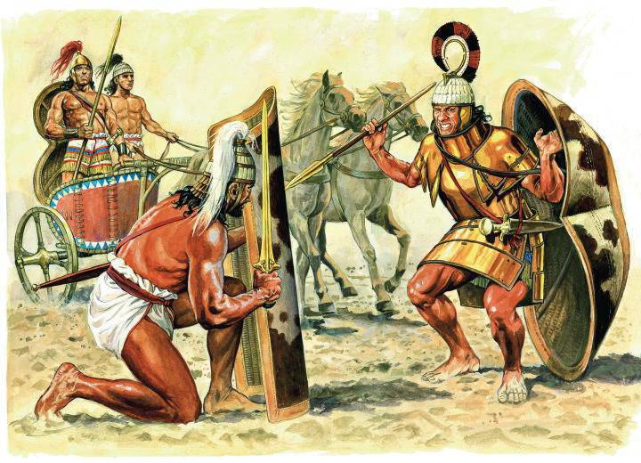 مرة أخرى لمسألة إعادة بناء أسلحة عصر حرب طروادة. المحاربون بالدروع والخوذات (الجزء 12)