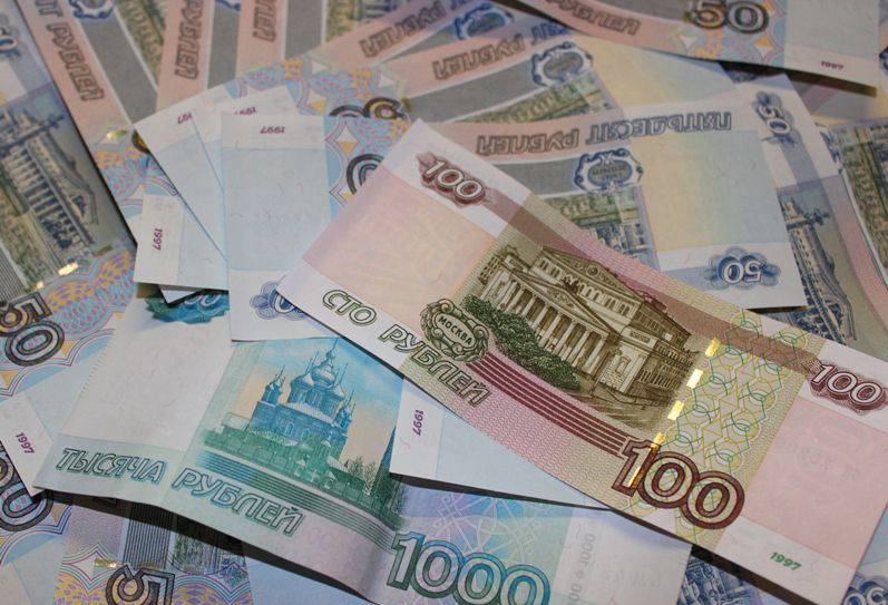 Политический вес рубля