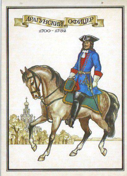 Русско-турецкая война 1735—1739 гг. Состояние русской армии