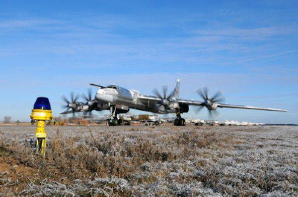 Главная ударная Главная ударная