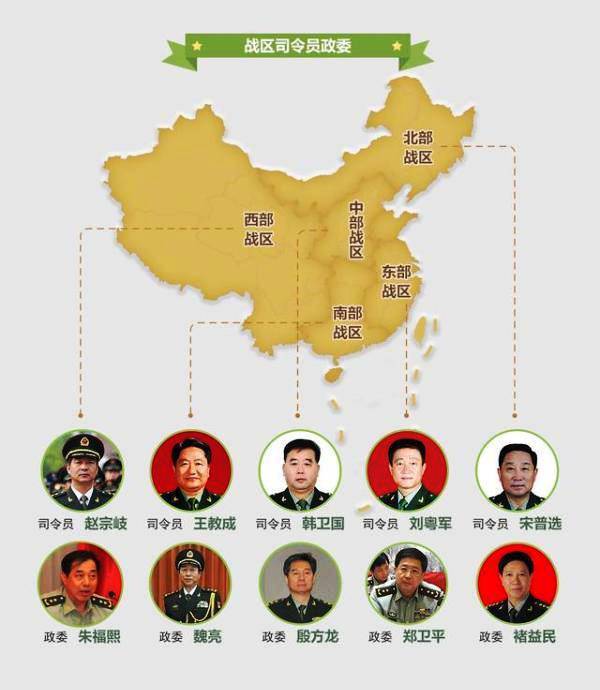 China reorganizou distritos militares