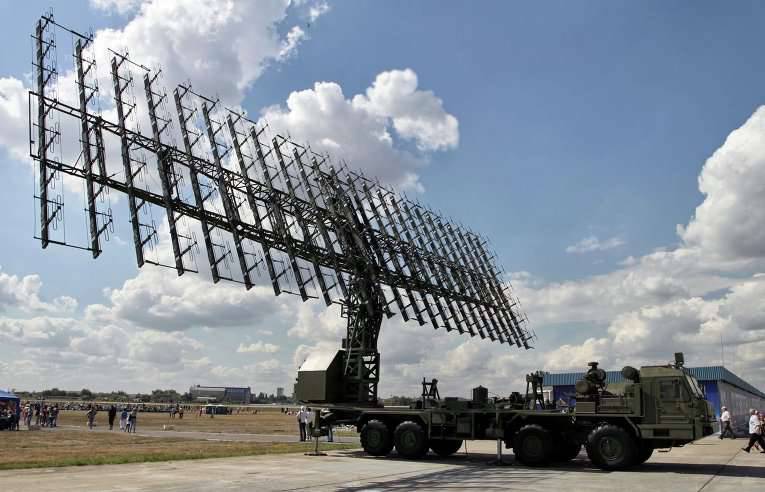 In der Southern Military District für Wachsamkeitspflicht Luftverteidigungskräfte überprüft