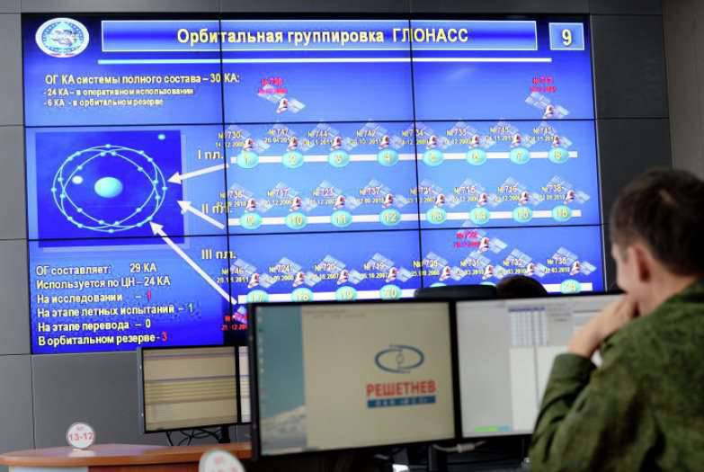 Testing of the GLONASS control complex in the Russian Federation