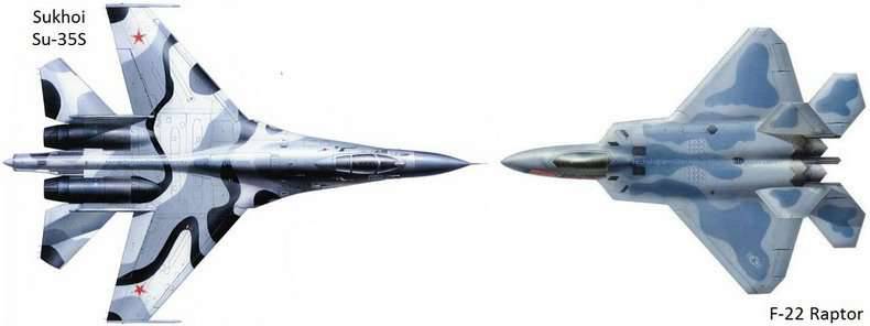 Bataille de technologie: Stealth + AWACS vs Super-maniabilité + EW