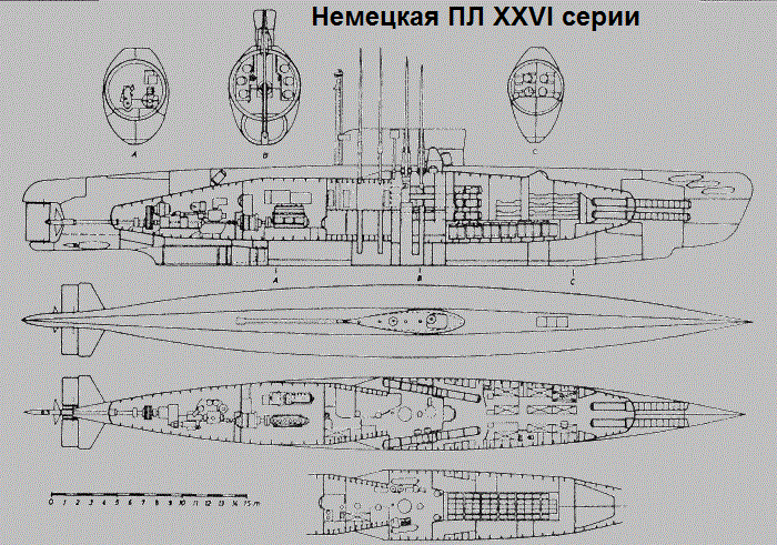 Подморница са парно-гасном турбином С-99. Пројекат 617