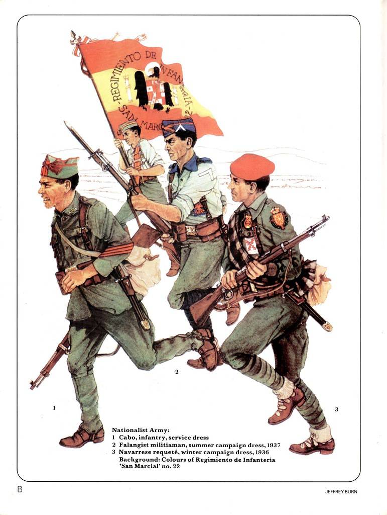 Танки в гражданской войне в Испании 1936 – 1938 гг. (часть 3)