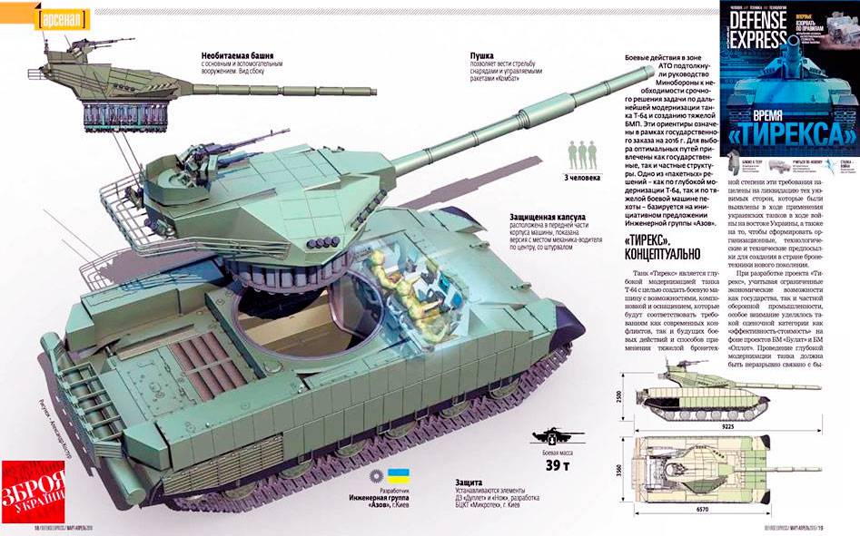 Проект основного боевого танка «Тирекс» (Украина)