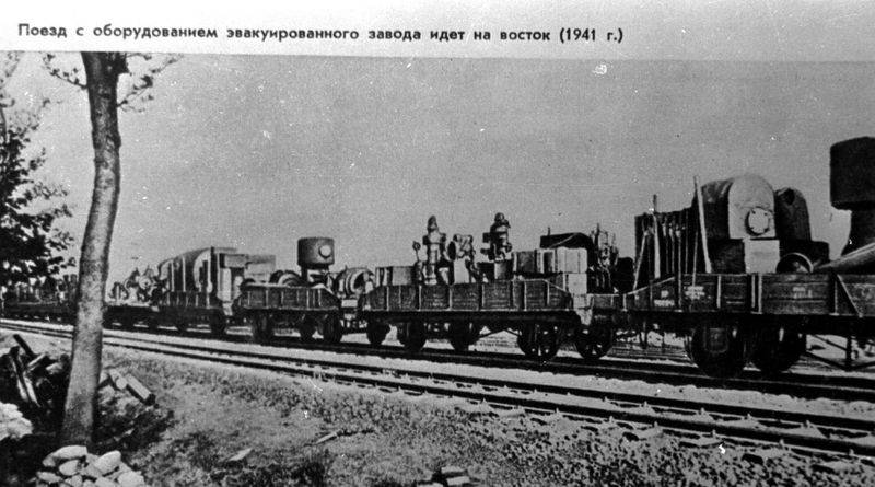 Эвакуация танковой промышленности в начале Великой Отечественной войны