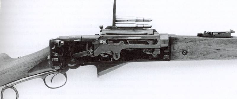 Самозарядные винтовки В. Мадсена и Ю. Расмуссена (Дания)
