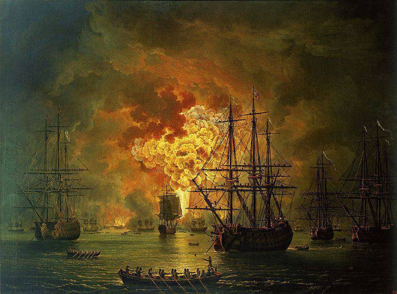 День воинской славы России. Уничтожение турецкого флота в Чесменской битве