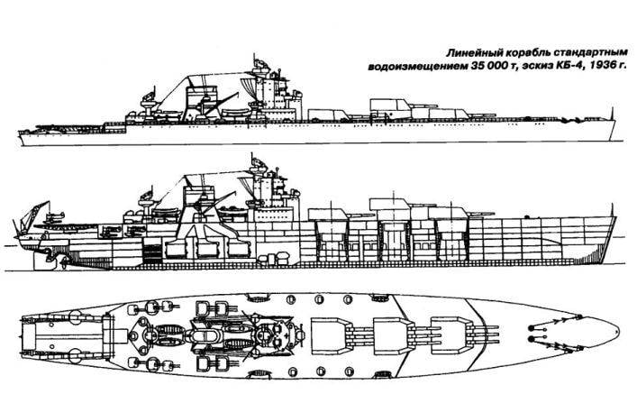 Tipo de cruzeiro "Chapaev". Parte do 1. História do design