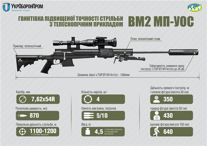 50 Caliber RRA 12.7mm Ball and Tracer – Reduced Range Ammunition