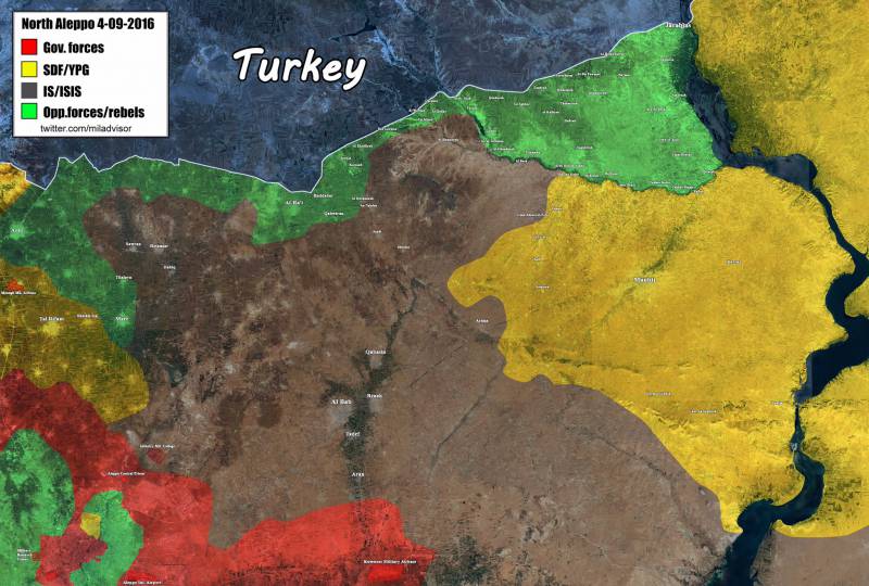 Одобряет ли Россия турецкие действия в Сирии? Американская точка зрения