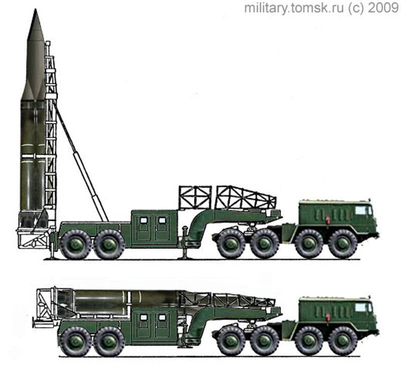 戦術的な運用ミサイル複合体9K71 "Temp"