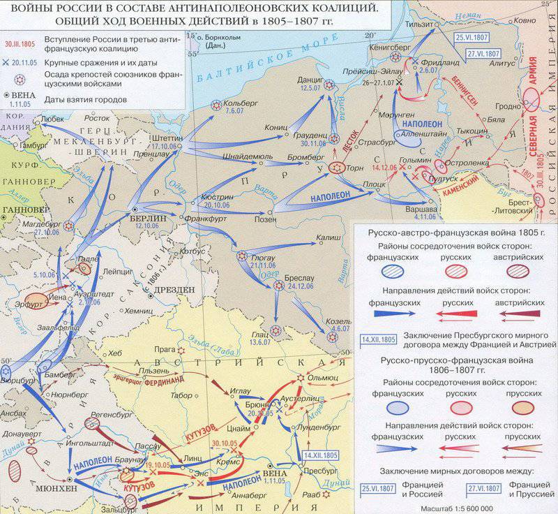러시아 - 프 러시안 - 프랑스 전쟁 1806 - 1807