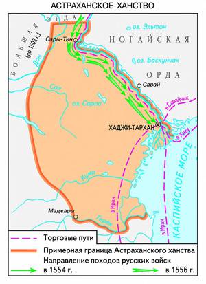 Астраханская экспедиция. Первое военное столкновение России и Турции