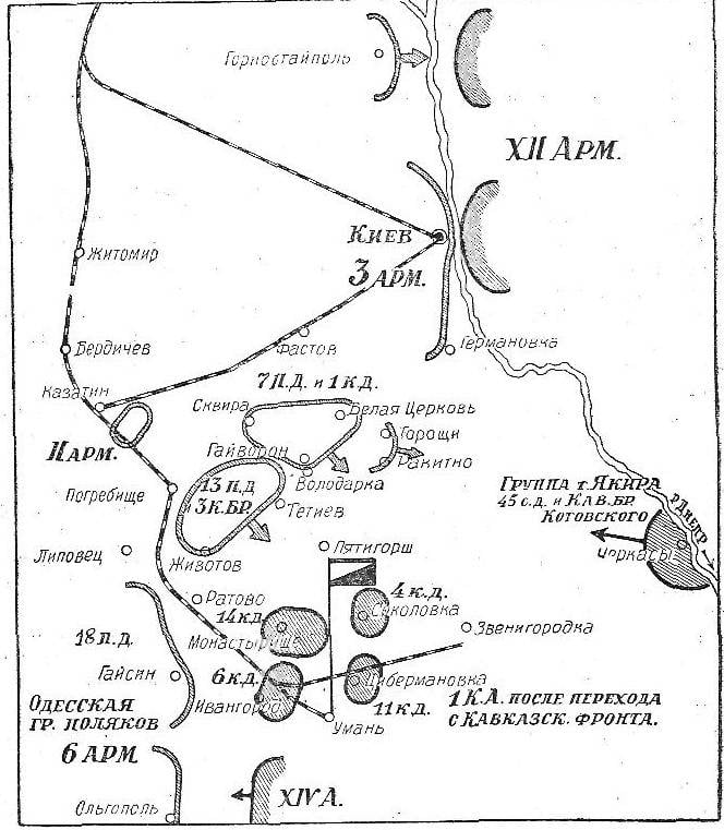 Kiev battle. 1920