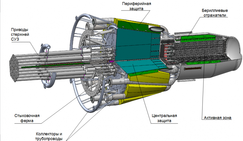 MagBeam:  