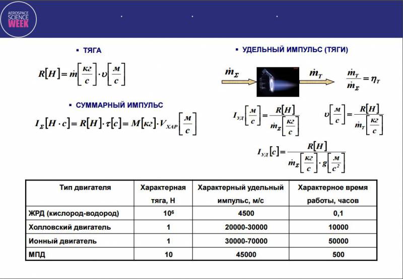 MagBeam:  