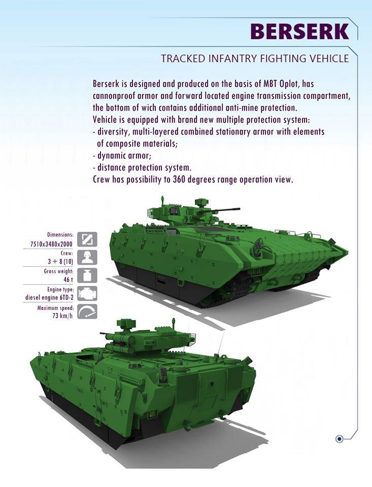 在乌克兰国防工业综合体计划在平台“Oplota”上建立步兵战车的生产