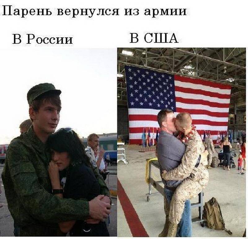 Американцы и русские глазами друг друга проект