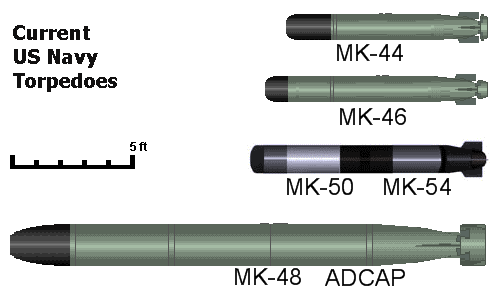 US reinició la producción de torpedos Mk-48 ADCAP Mod 7