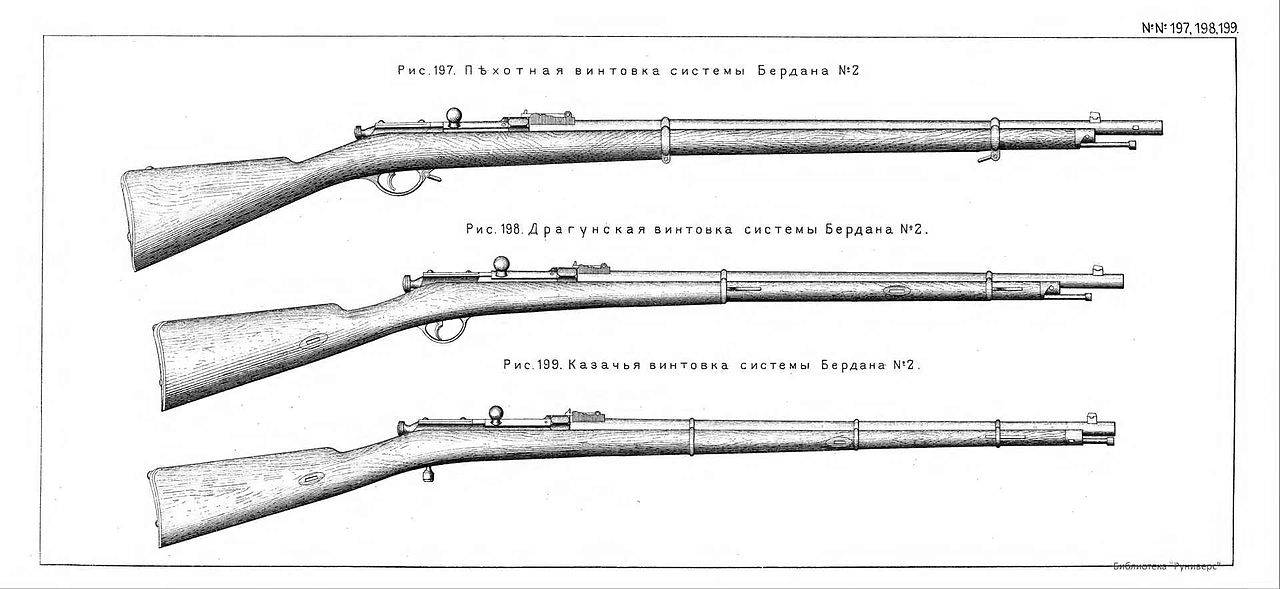 Ровесница германского маузера - российская винтовка образца 1891 года (част...