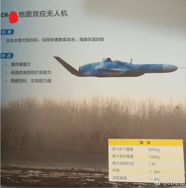 Στην Κίνα, παρουσιάστηκε σοκ μη επανδρωμένο ekranoplan