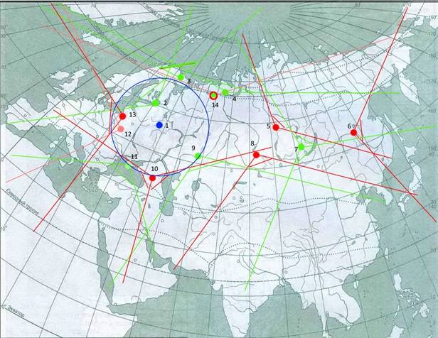 La Russia è completamente coperta da un campo radar per proteggere dagli  attacchi missilistici