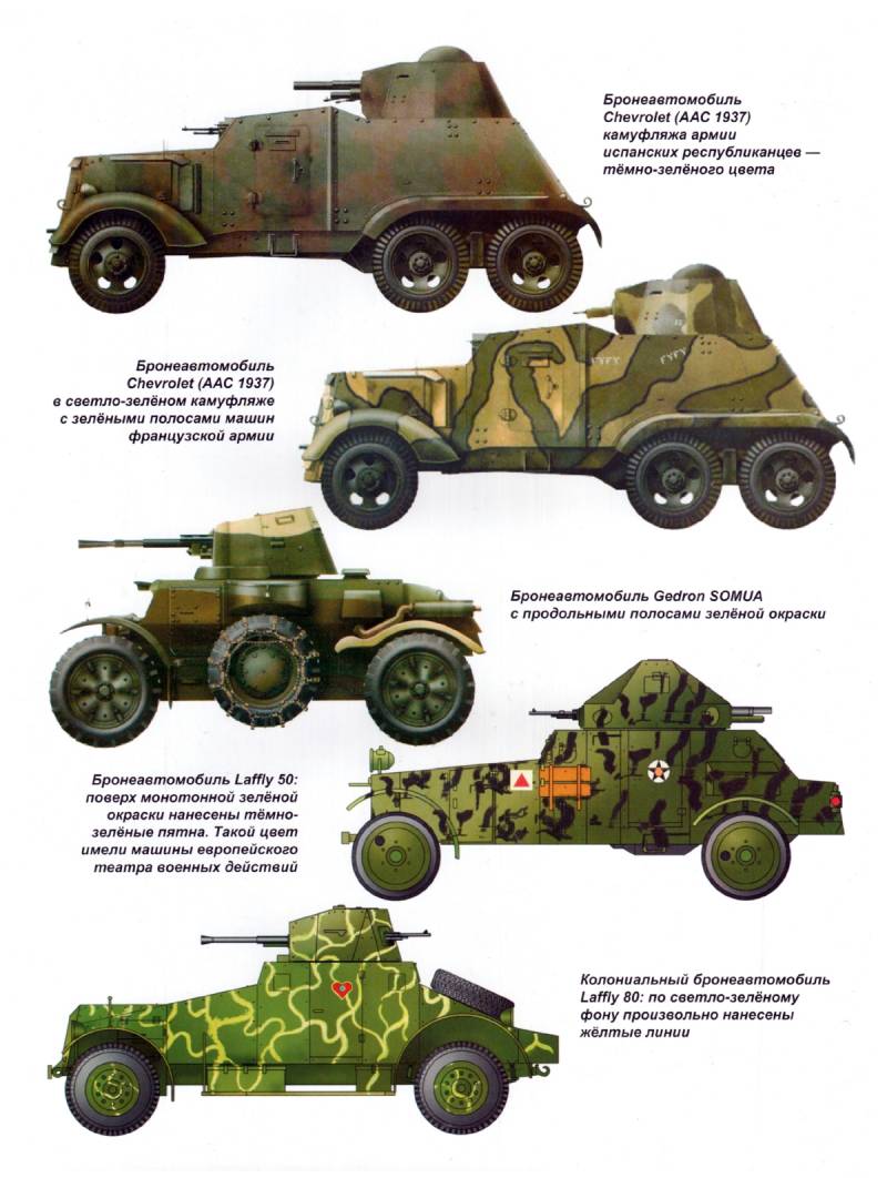 Колёсная бронетехника времен Второй мировой. Часть 5. Французский  бронеавтомобиль Panhard 178/AMD 35