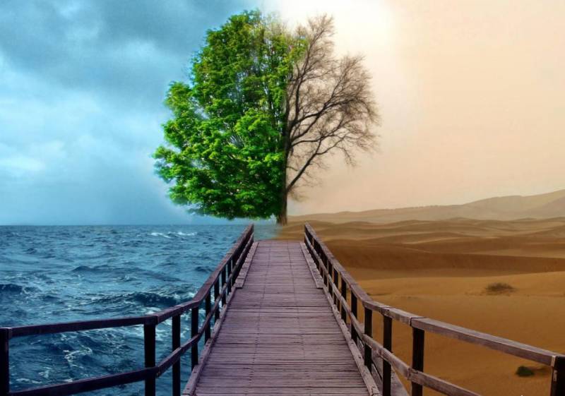 Агитпроп. Климатические изменения