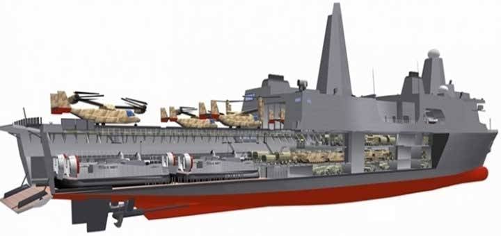 La US Navy ha completado las pruebas de fábrica de un nuevo muelle de transporte de USS Portland (LPD 27).