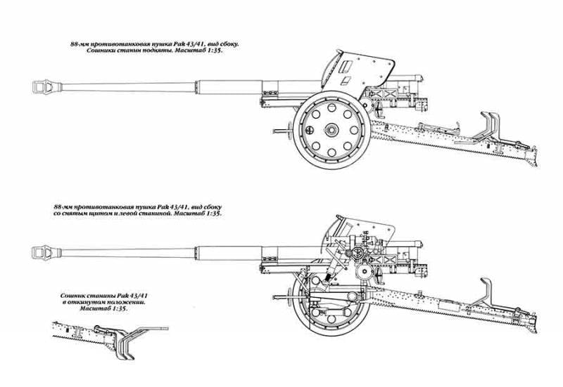 Пушка 45 мм сорокопятка чертеж размеры