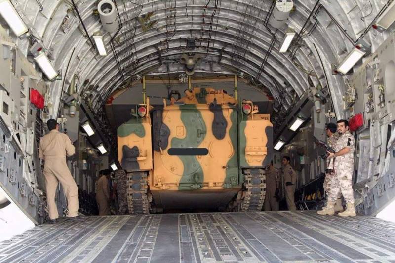 Братский союз Анкары и Дохи